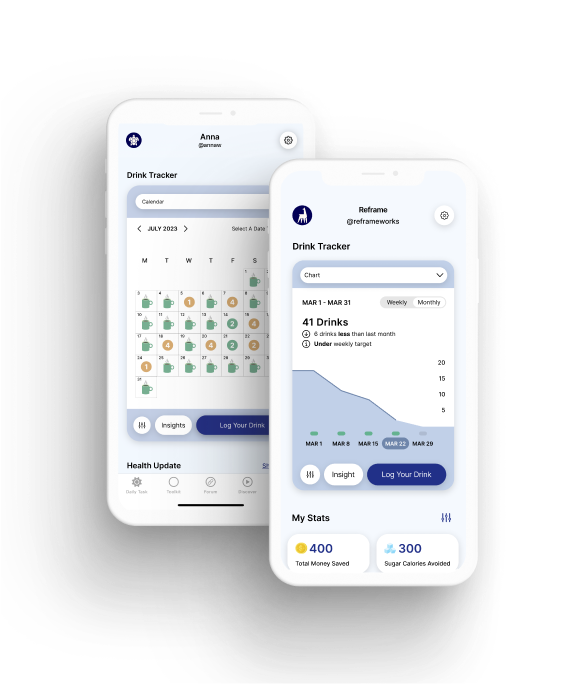 How Much Does Reframe App Cost? What Are The Subscription Options?